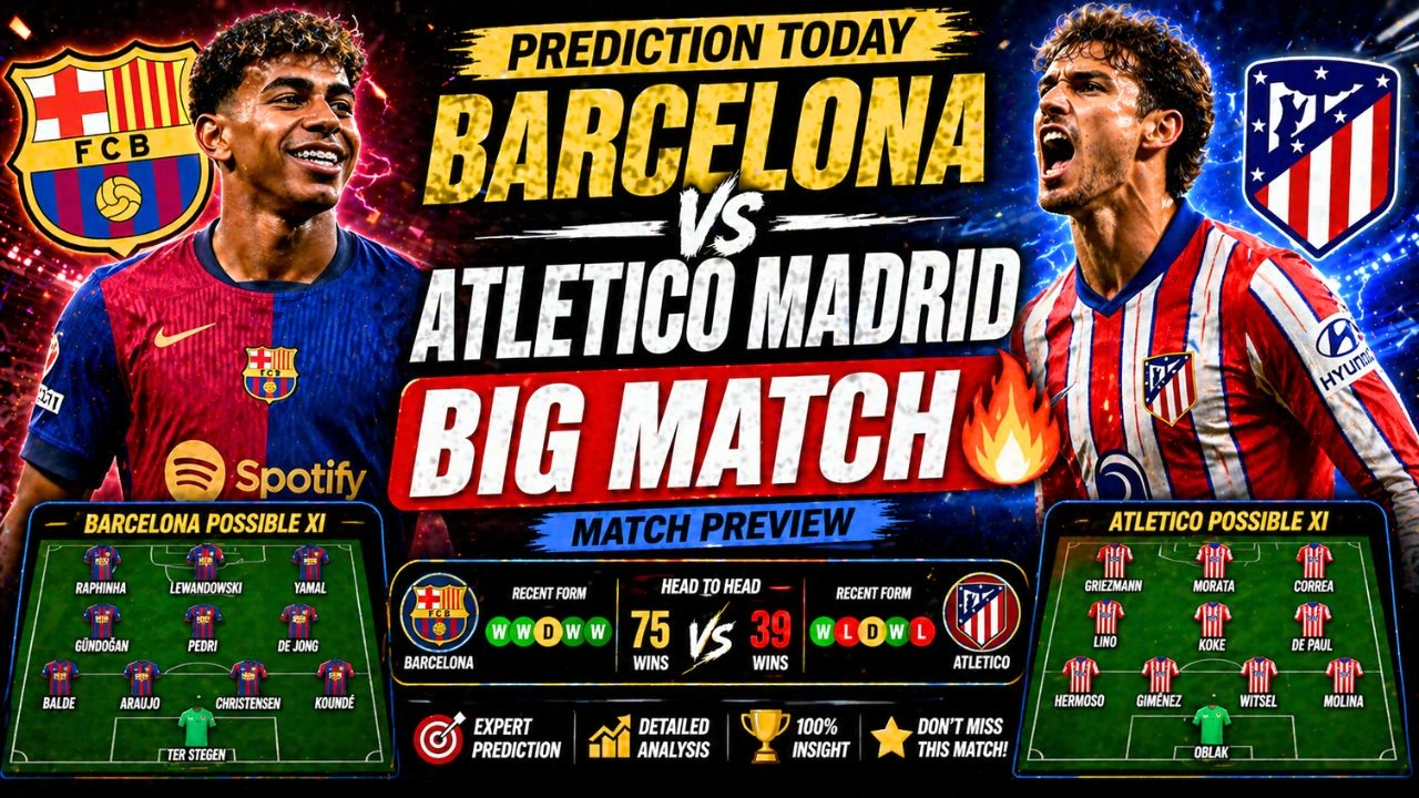 Barcelona vs Atletico Madrid match preview with players in action